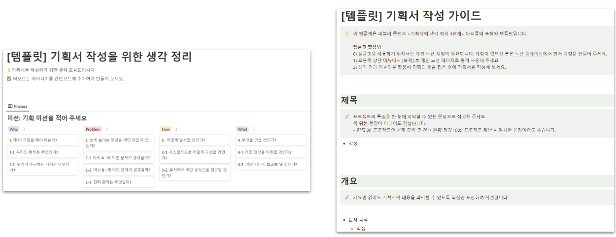 기획자의 생각 정리법: 기획력을 키우는 한 끗(노션 템플릿 2종 제공) - Publy